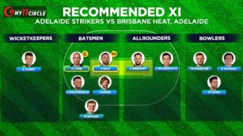 Adelaide Strikers Vs Brisbane Heat Bbl 2020 21 Fantasy Pick Team Predictions Adelaide strikers chief among 23 saca job losses. go with chris lynn and phil salt as your captain and vice captain