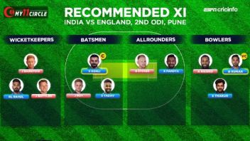 India Vs England 2020 21 2nd Odi Pune Fantasy Pick Team Predictions After checking the latest player's availability, which players will be part of both. go with virat kohli and bhuvneshwar kumar as your captain and vice captain