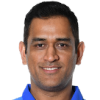 Click to view MS Dhoni stats, past matches and performance