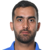 Click to view Hashmatullah Shahidi stats, past matches and performance
