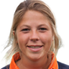 Click to view Sterre Kalis stats, past matches and performance