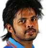 Click to view Sreesanth stats, past matches and performance