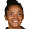 Click to view Sophia Dunkley stats, past matches and performance