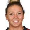 Click to view Katie George stats, past matches and performance