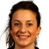 Click to view Fi Morris stats, past matches and performance