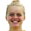 Click to view Amy Gordon stats, past matches and performance