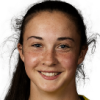 Click to view Alice Capsey stats, past matches and performance