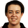 Click to view Katie Levick stats, past matches and performance