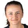 Click to view Hannah Baker stats, past matches and performance