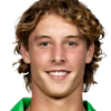 Click to view Campbell Kellaway stats, past matches and performance