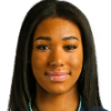 Click to view Davina Perrin stats, past matches and performance