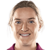 Click to view Georgia Prestwidge stats, past matches and performance