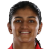 Click to view Mahika Gaur stats, past matches and performance
