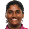 Click to view Rinitha Rajith stats, past matches and performance