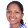 Click to view Minnu Mani stats, past matches and performance