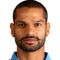 shikhar-dhawan