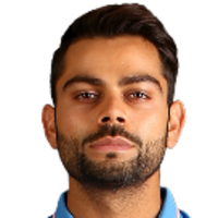 virat-kohli