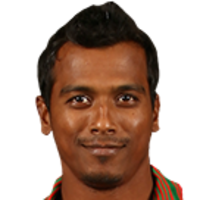 rubel-hossain