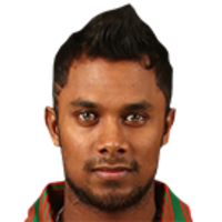 sabbir-rahman