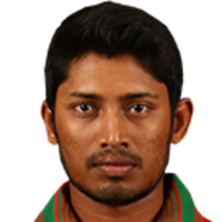 anamul-haque