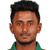 aminul-islam