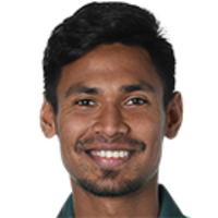 mustafizur-rahman