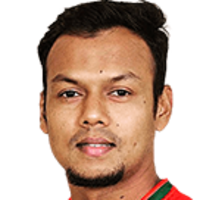 kamrul-islam