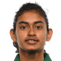 disha-biswas