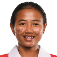 desi-wulandari
