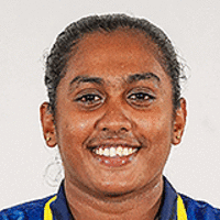 Dewmi Vihanga
