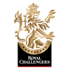Royal Challengers Bangalore Cricket Team