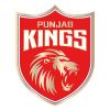 Punjab Kings Flag