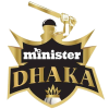 Minster Group Dhaka