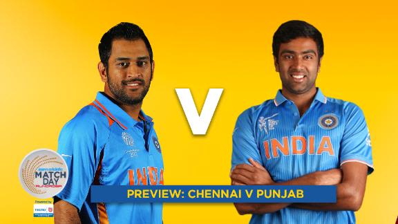 Match Day Ipl 2018 Swann Willey Over Bravo For Csk Cricket Videos Mp3 Podcasts Cricket Audio Espncricinfo Crictime.com offers most comprehensive live video coverage of cricket matches. espncricinfo com