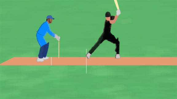 Solve It: MS Dhoni's unique stumping technique explained | ESPNcricinfo.com