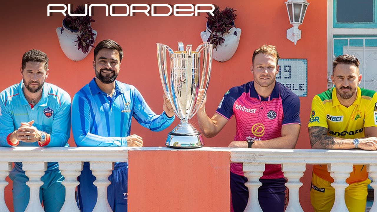 T20I World Cup: This IPL season is going to be crucial in shaping the  Indian squad - The Economic Times