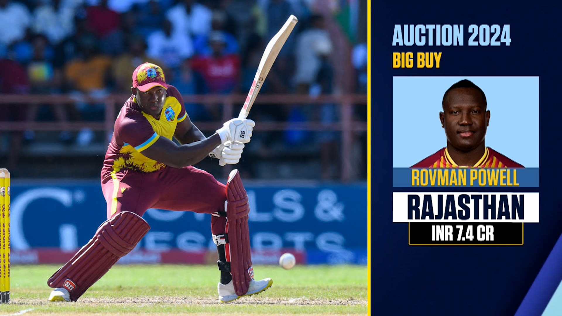 IPL 2024 auction Rajasthan Royals splurge on Rovman Powell