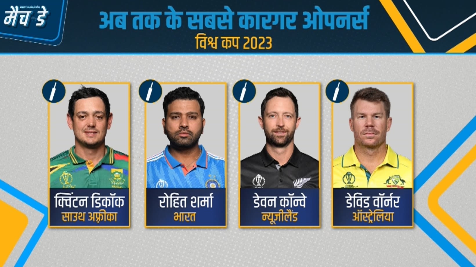 ICC Cricket World Cup 2023 tournament playing XI by ESPNCricinfo Team