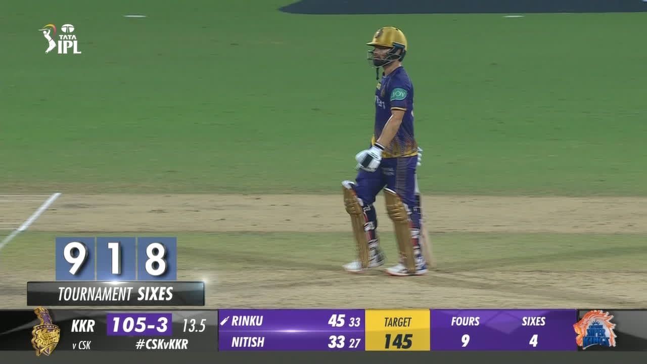 Watch Another Rinku six deflates CSK