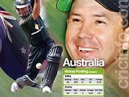 Image | ESPNcricinfo.com