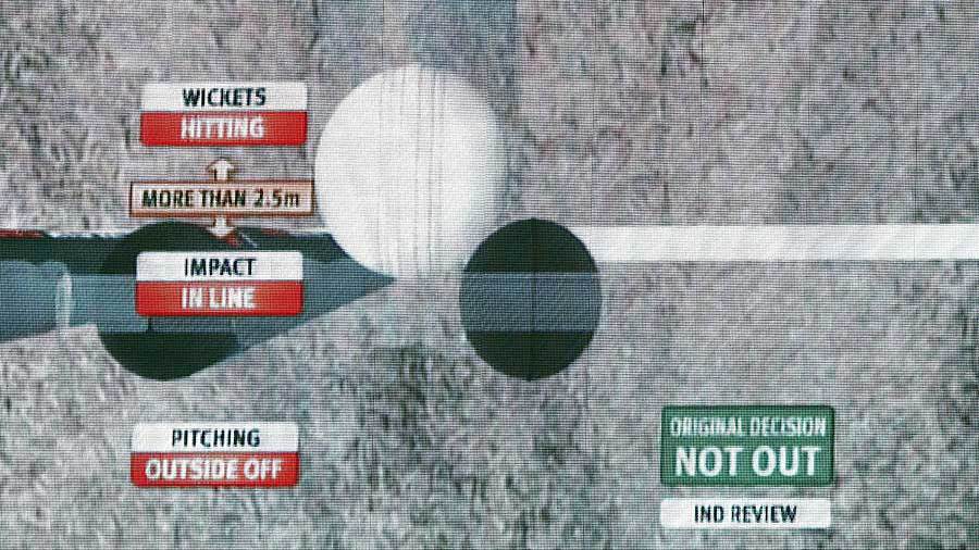 World Cup 2011 ICC tweaks 2.5 metre DRS rule for
