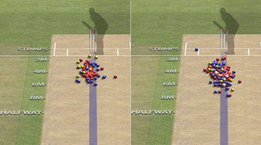 kash Chopra The Shine On Show And The Sixth Bowler Advantage