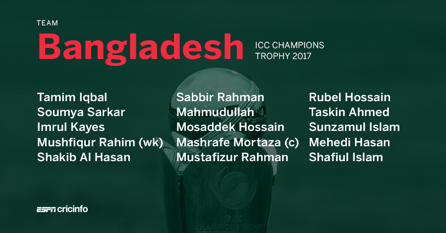 Bangladesh's squad for the Champions Trophy