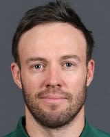 AB de Villiers Profile - Cricket Player South Africa | Stats, Records, Video