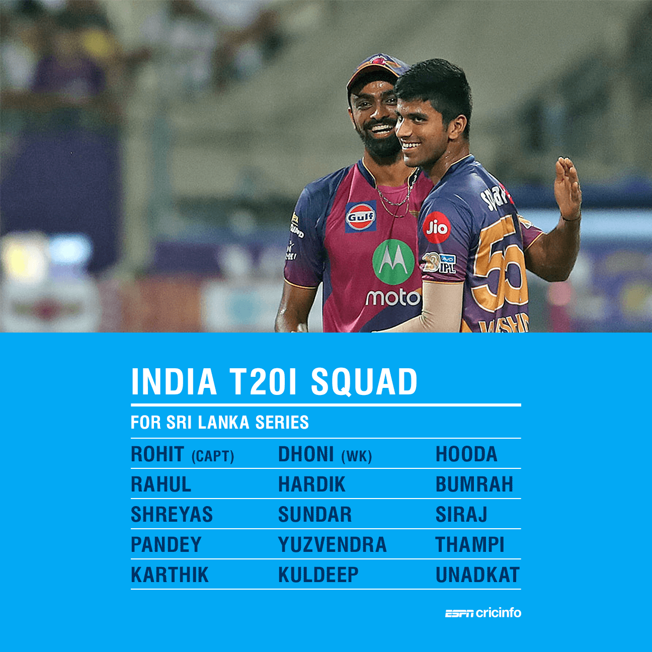 Washington Sundar Basil Thampi Deepak Hooda in India s T20 squad