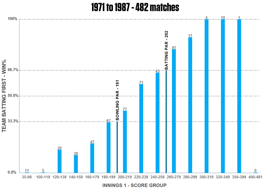 10-what-is-160-days-from-today-madeehalorentz