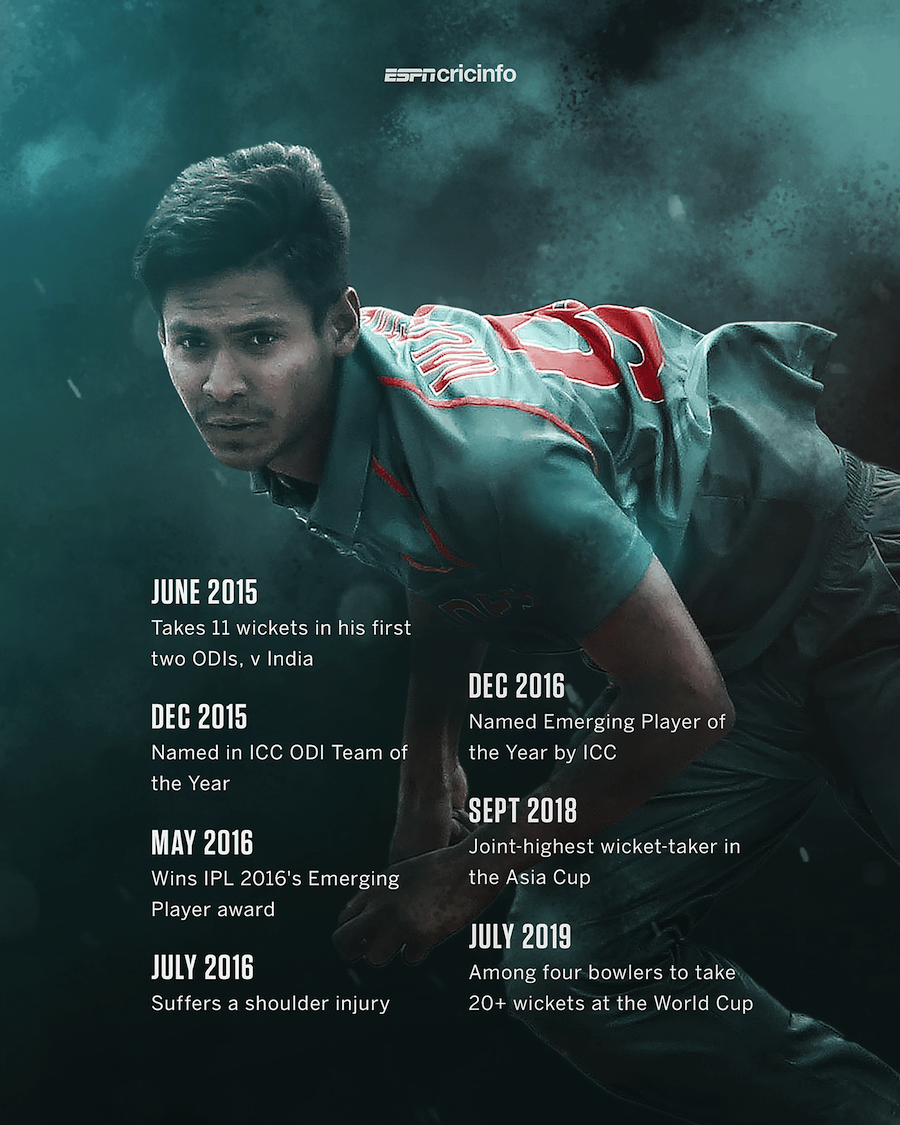 Can Mustafizur Rahman Rediscover His Fizz