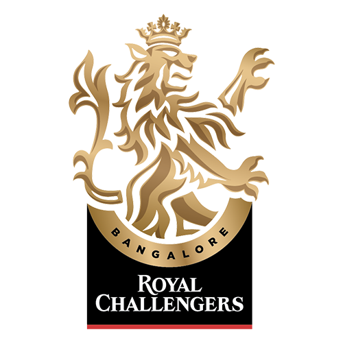 Royal Challengers Bangalore Cricket Team 2024 Schedules, Fixtures