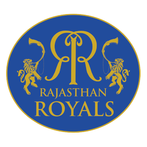 Rajasthan royal outlet score