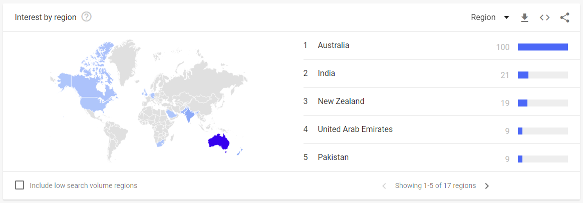 who-s-looking-up-brisbane-weather-right-now-espncricinfo